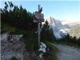 Piano Fiscalino / Fischleinboden - Croda Rossa di Sesto